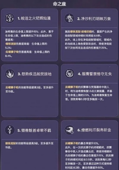 原神3.5迪希雅后台副C新范式，燃烧反应体系实战强度与抽取价值全维度剖析