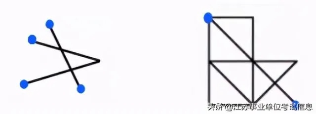 2026最新一笔画通关黑科技，奇点判断法+实战拆解，1000关图解