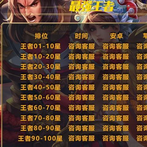 从代练到养成，一条龙服务的三次迭代