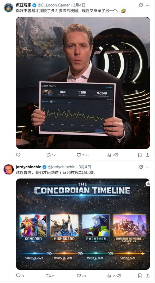 TGA主持人遭玩家声讨，过度宣传巅峰守卫需致歉重制