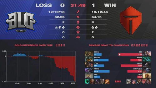 泰坦护腿幻化终极指南，2026最新速刷路径与绝版外观修复方案