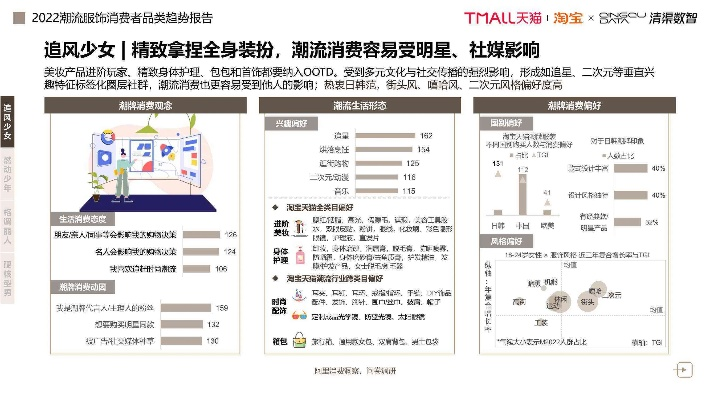 玩家173类型行为解码，2026年Q1高价值用户画像与精准运营实战指南