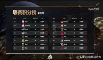 尘埃幸福轨迹类型终极破解，2026年最新全角色真结局解锁与隐藏CG收集实战指南