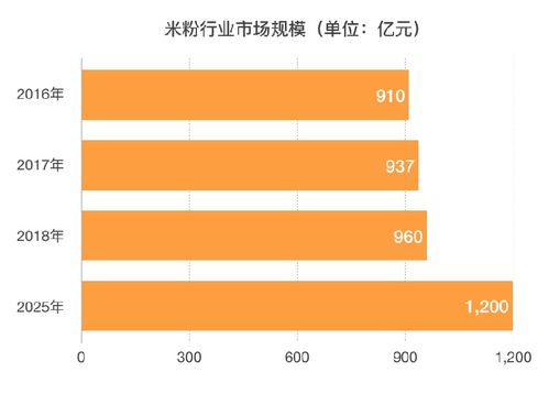 剑纯宏的三大核心类型与选择逻辑