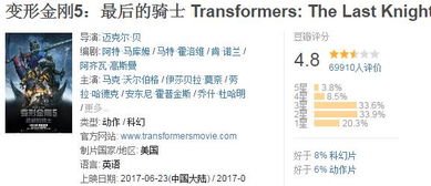 2026高端礼品选购终极指南，这7类高净值人群最想要的礼物清单