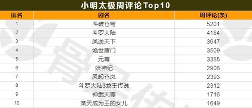 2026年侠盗飞车中文版下载避坑白皮书，破解版病毒率实测数据与正版零元获取方案