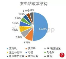 电光火石3视频类型冷门暴利？2026年核心玩家需求与实战解法全拆解