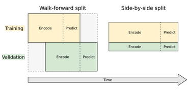 一、2026年宠物类型三维矩阵解析
