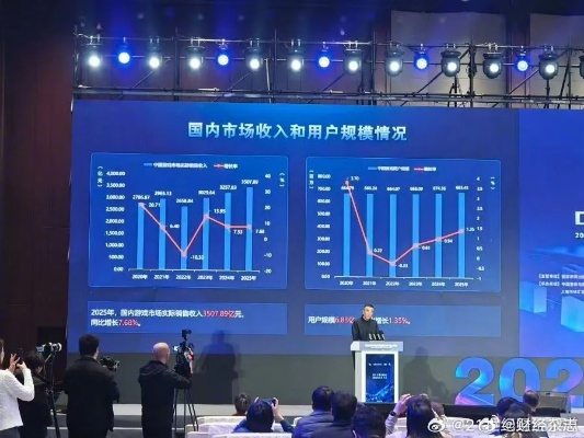 2025年中国主机游戏市场有望增长86%，春天真的要来了？