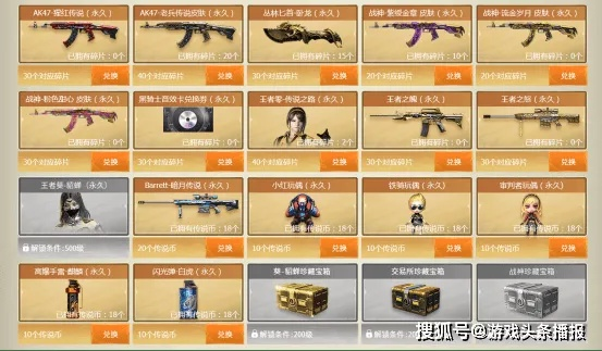 穿越火线八周年换购怎么选？老玩家实战攻略与避坑指南