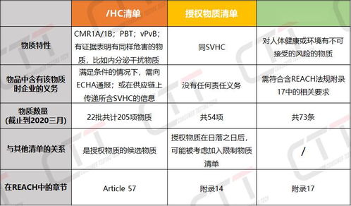 l.ace联盟2026改革真相,次级联赛生存法则与晋升机制 l.ace联盟2026改革真相,次级联赛生存法则与晋升机制