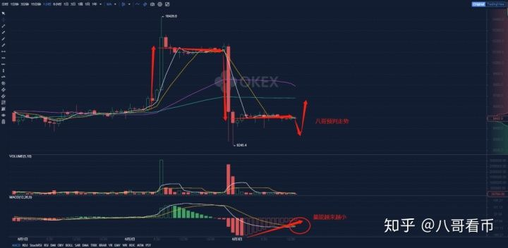 轻松矿工新手避坑指南，2026年实测收益与配置内幕揭秘