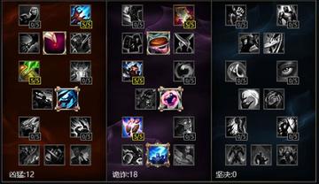 虚空之眼维克兹真的是版本陷阱吗?数据揭秘+实战破局攻略 虚空之眼维克兹真的是版本陷阱吗?数据揭秘+实战破局攻略