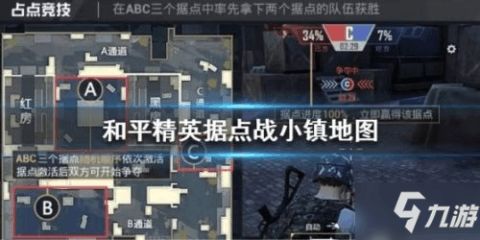 和平精英四排配合圣经，职业选手都在用的沟通暗号与战术体系