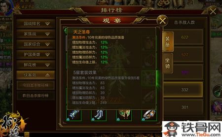 天之圣尊到底是什么？