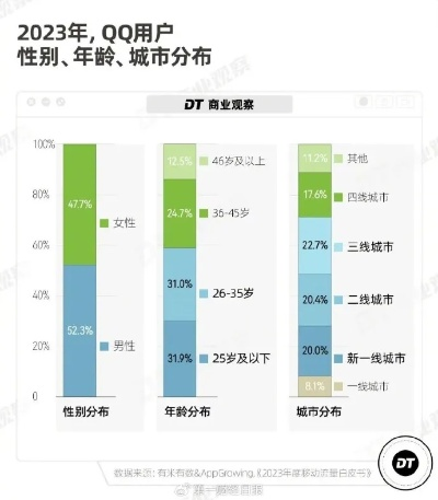 2026年QQ天堂岛官网数据揭秘,3大稀缺资源获取策略与社交裂变实战 2026年QQ天堂岛官网数据揭秘,3大稀缺资源获取策略与社交裂变实战