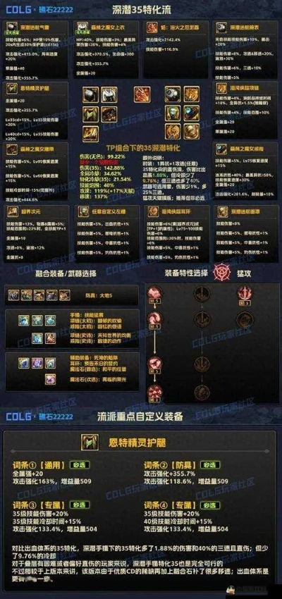 一、属性点价值重构与版本暗改