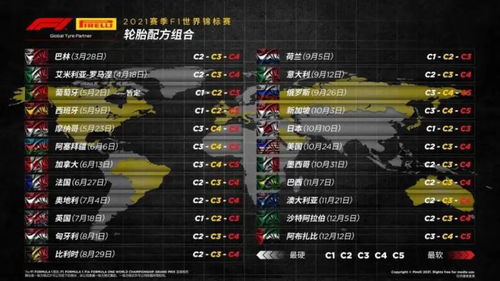 波赛达斯缰绳刷新时间2026最新实测，4天蹲守数据揭示高效获取路线