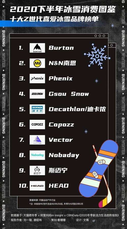 暴风眼刷图加点2026最新,版本答案数据实测与流派全解 暴风眼刷图加点2026最新,版本答案数据实测与流派全解