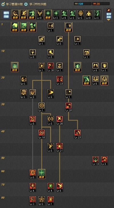 2026男法师二觉加点终极指南,5职业全流派数据化配点方案 2026男法师二觉加点终极指南,5职业全流派数据化配点方案