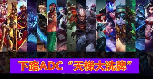 LWX类型ADC终极生存法则，2026春季赛数据揭示的3大团战输出秘诀