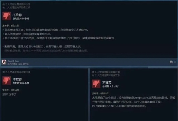 告别内耗投身赛博开店！Steam好评哥布林模拟器中文版震撼来袭