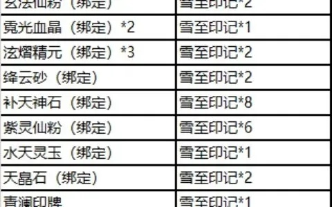 2026最新寻仙703深度解析，70级三阶法宝速成与职业搭配秘籍