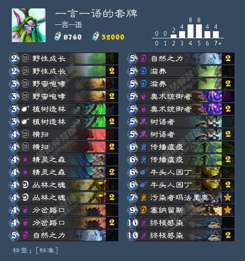 2026傲天传奇打金实测,月入5000+的隐藏地图与装备倒卖内幕揭秘 2026傲天传奇打金实测,月入5000+的隐藏地图与装备倒卖内幕揭秘