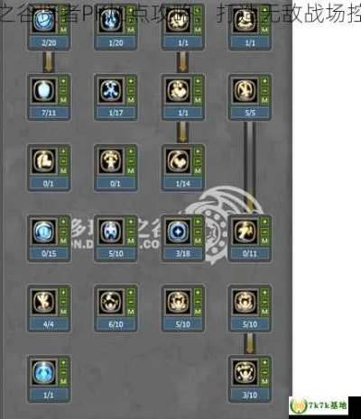 龙之谷贤者PK完全指南，2026新版加点连招与全职业克制策略