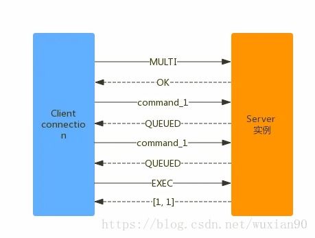 加诺格强度超标？3.7版本实测数据与3套顶级配装方案