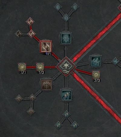 暗黑4暗影游侠Build终极指南，S3赛季暗影灌注流登顶秘籍