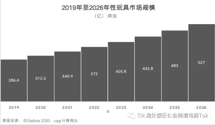 CF天使玩偶还值得砸钱吗?2026年3月市场数据揭示3大核心趋势 CF天使玩偶还值得砸钱吗?2026年3月市场数据揭示3大核心趋势