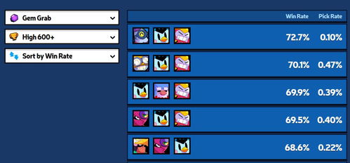 重装干员别乱练！2026年跳水猪强度榜与隐藏机制揭秘