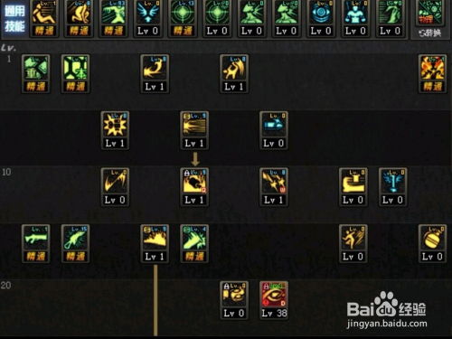 DNF80版本大枪加点终极实测，3套方案谁才是刷图真神？