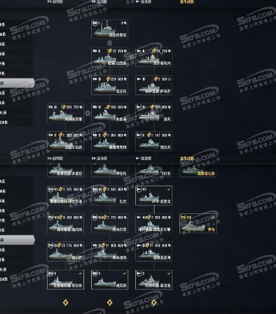 超级战舰胜率暴跌？2026Q1顶级舰长揭秘，3套隐藏配置碾压当前版本