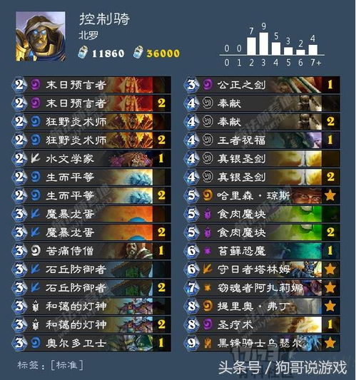 2026年Q1DNF韩服界面补丁全解析，NPK修改实战与反检测避坑指南