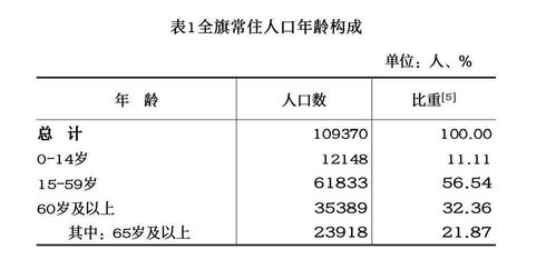 摩卡世界类型彻底破局,2026年Q1数据揭示3大核心玩法革新 摩卡世界类型彻底破局,2026年Q1数据揭示3大核心玩法革新