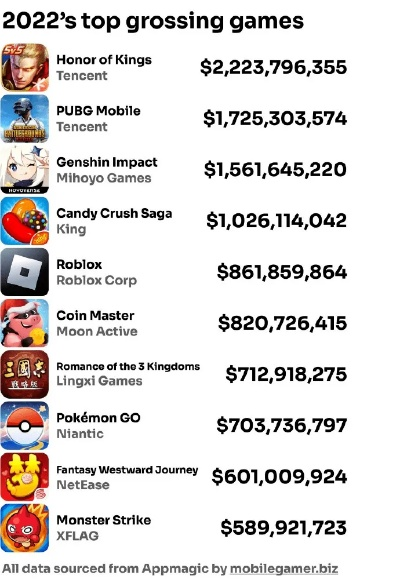 鹅鸭杀Steam国区价格史低?2026年Q1购买全案解析 鹅鸭杀Steam国区价格史低?2026年Q1购买全案解析