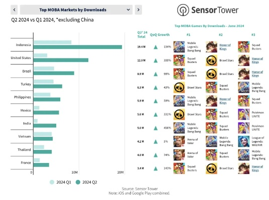 别再乱下手游了！2026年3月人气类型深度匹配你的玩家画像