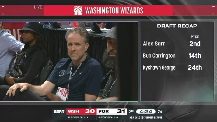 遇到达内尔就必输？2026春季排位赛心理战3大反制策略