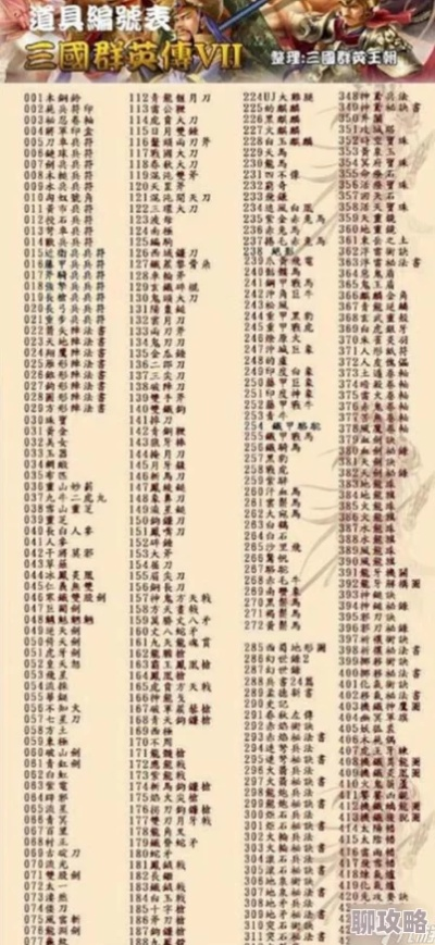 三国群英传2隐藏机制全曝光，资深玩家实测2026年最新速通法门