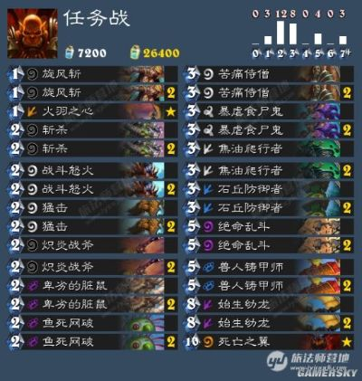 勇闯安戈洛环境终极解析，2026年Q1三大T1卡组构筑与对局细节全解