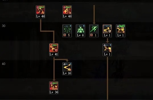 DNF散打加点2026，从护石革命到TP精算的实战密码，武神玩家必读