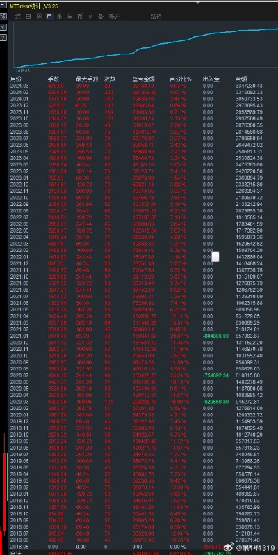 2026私服999终极避坑，Q1开服数据+3大版本选型绝密指南