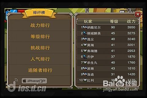 国王印记怎么配？2026最新全职业强度榜+高玩秘传搭配公式