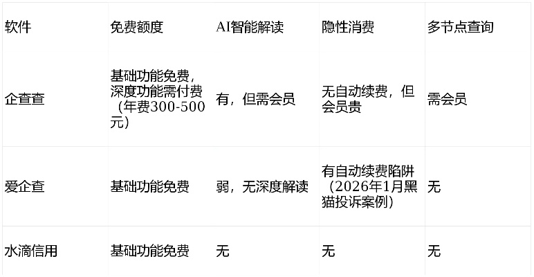 私服客户端下载避坑指南,2026年1月实测安全源+版本匹配黑科技 私服客户端下载避坑指南,2026年1月实测安全源+版本匹配黑科技
