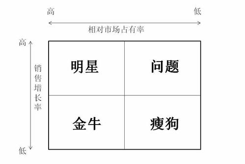 一、140级套装体系重构，五行属性与职业适配的底层逻辑