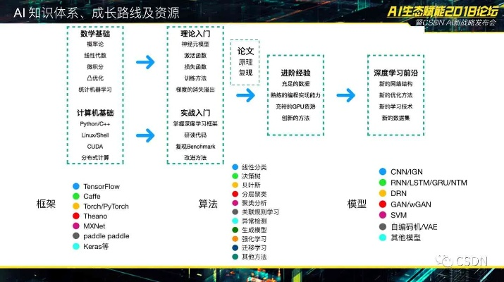 一、SF手游网的本质演变,从破解到生态重构 一、SF手游网的本质演变,从破解到生态重构
