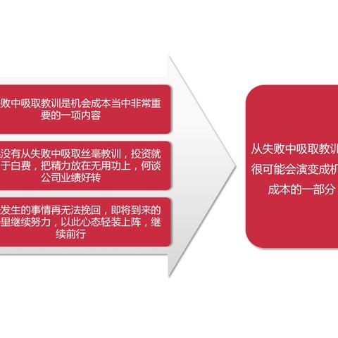 绝地求生大逃杀为什么总是吃不到鸡?高阶玩家都在用的思维模型与决策链重构 绝地求生大逃杀为什么总是吃不到鸡?高阶玩家都在用的思维模型与决策链重构
