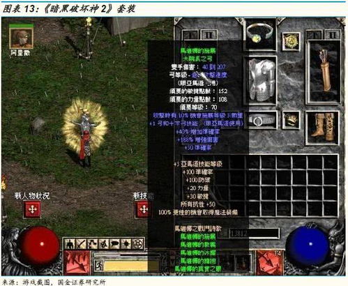 黑暗之路赛季开荒总卡关？2026年3月最新速通Build与词缀博弈论